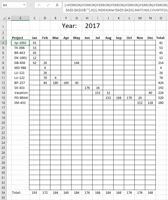 Time sheet for work summary worksheet