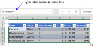 How to use Excel Tables