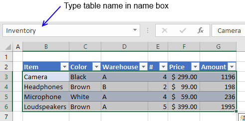 How To Use Excel Tables