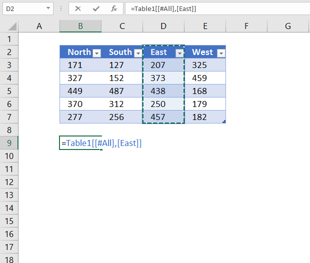 reference excel table column and column header name