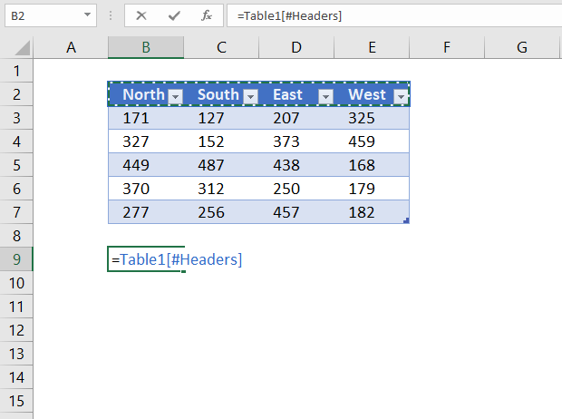 reference excel table column headers