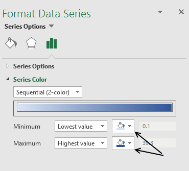 Map Chart In Excel 2016