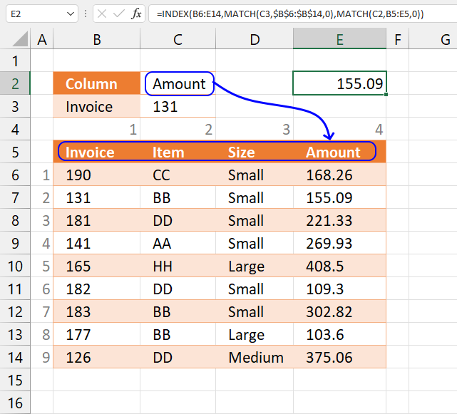 HLOOKUP function INDEX MATCH explain2