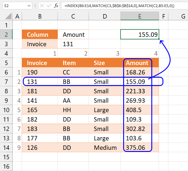 HLOOKUP function INDEX MATCH explain3