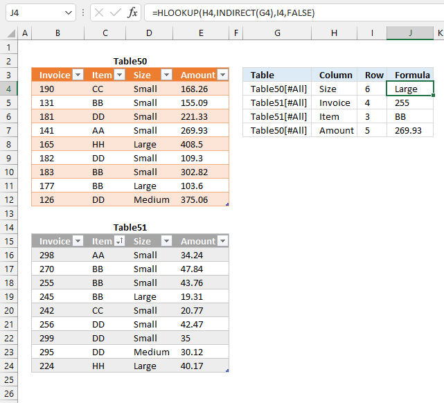 HLOOKUP multiple tables