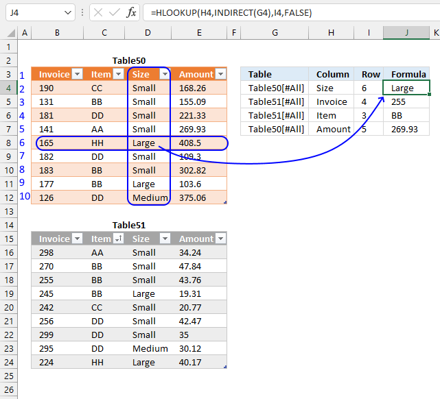 HLOOKUP multiple tables1