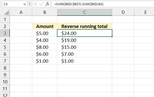 Reverse running total