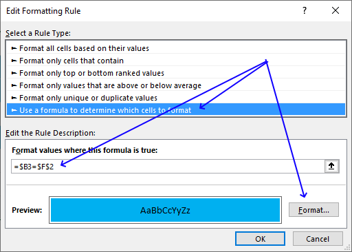 SUM function by color new rule