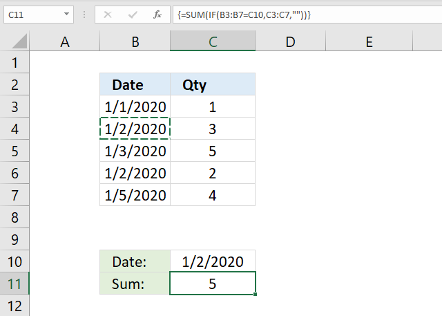 SUM function by date1