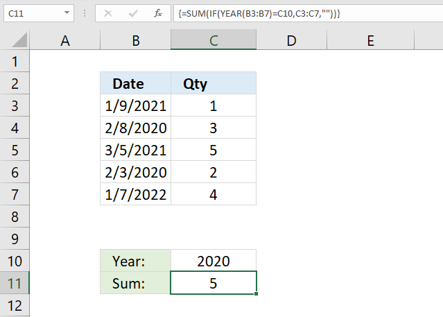 SUM function by year