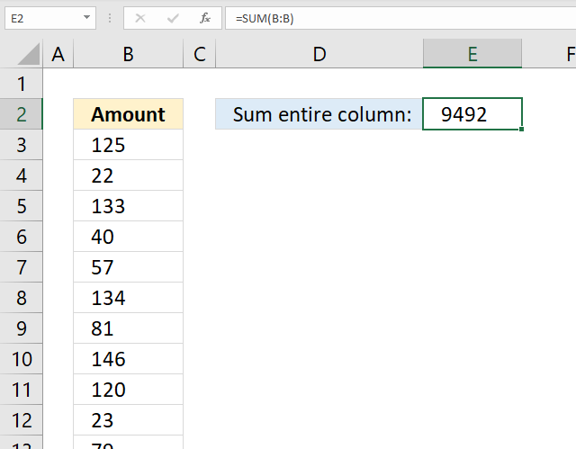 SUM function entire column