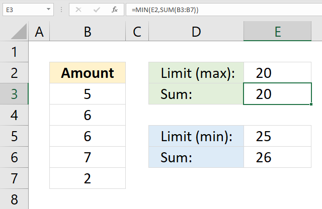 SUM function limit