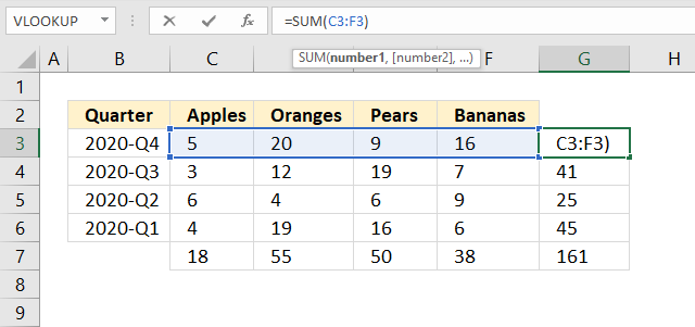 SUM function shortcut key1