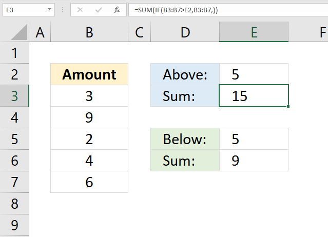 SUM function threshold