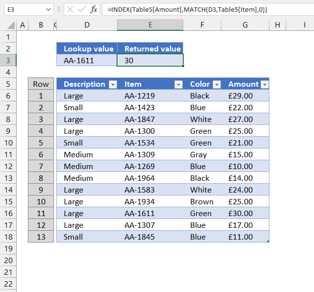 VLOOKUP function INDEX MATCH