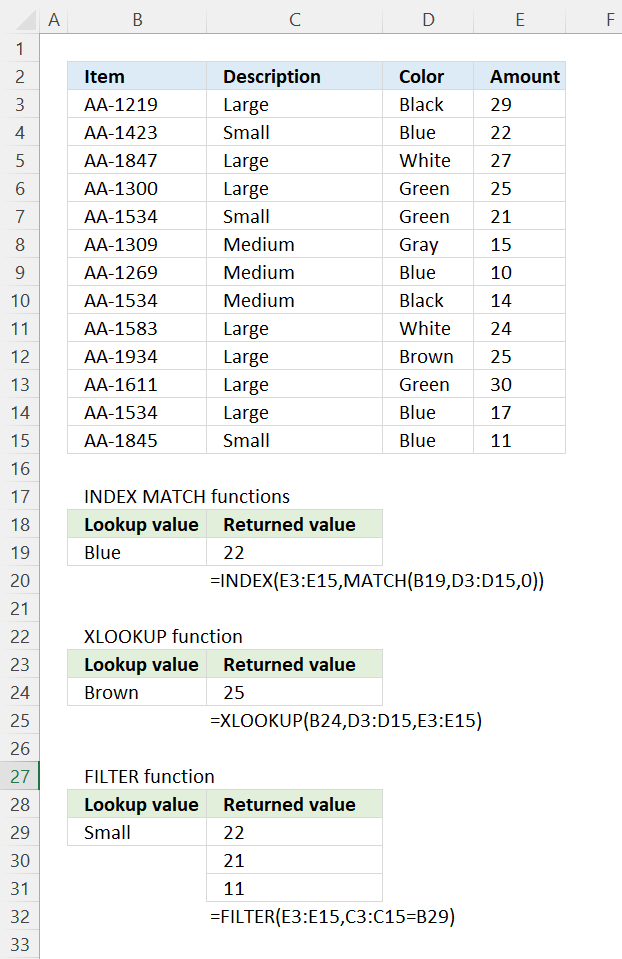 VLOOKUP function alternatives