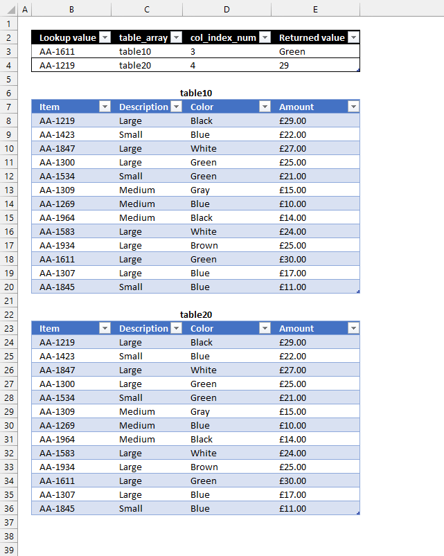 VLOOKUP function change data source table name