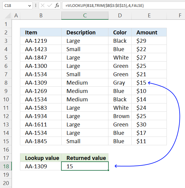 VLOOKUP function dont keep formatting