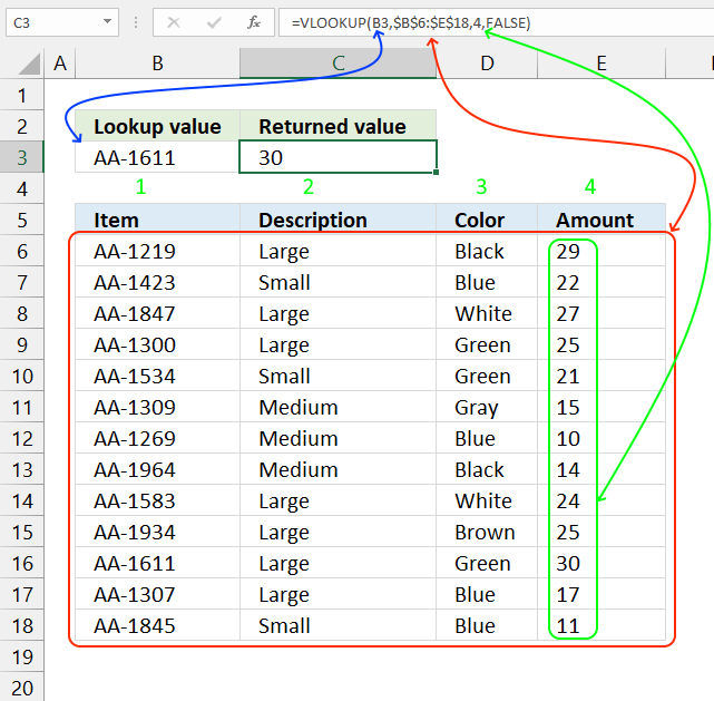 how to use vlookup in excel for long data sets