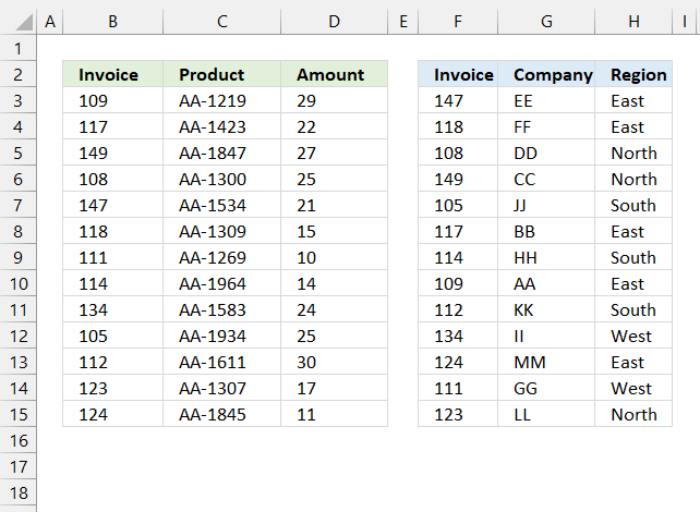 VLOOKUP function merge two data sets 1