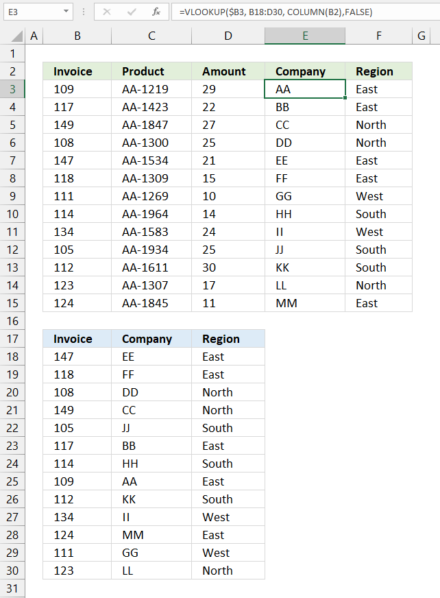 VLOOKUP function merge two data sets result