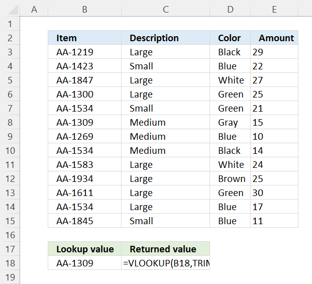 VLOOKUP function shows formula