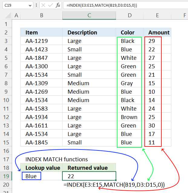 VLOOKUP vs INDEX MATCH 1