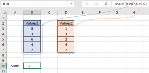 How to use the SUM function