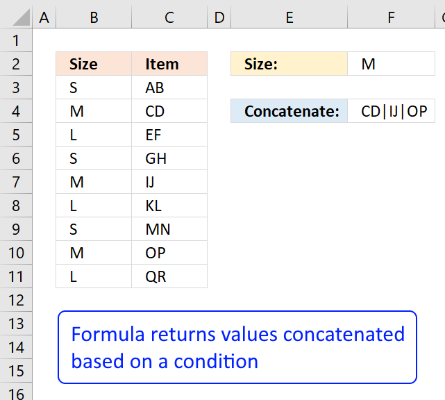 Concatenate Cell Values Based On A Condition No VBA 