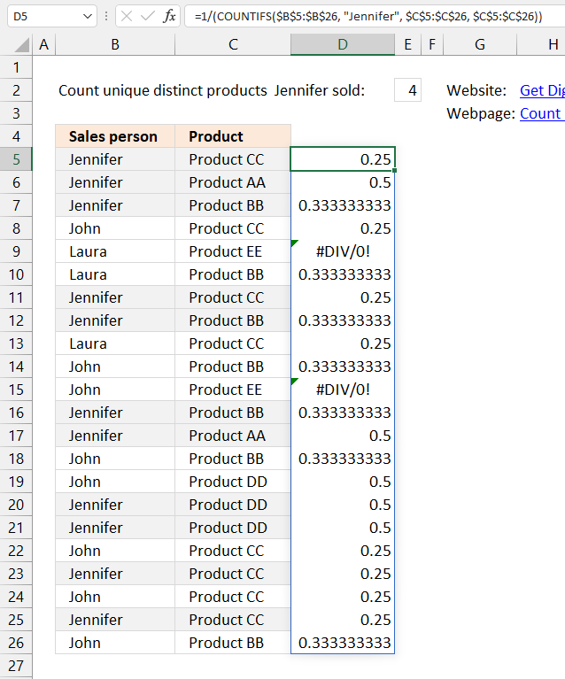 Count unique distinct values based on a condition2