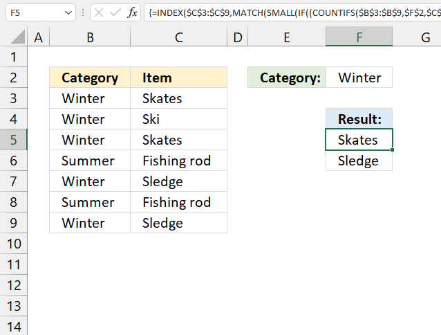 Extract a list of alphabetically sorted duplicates based on a condition 1