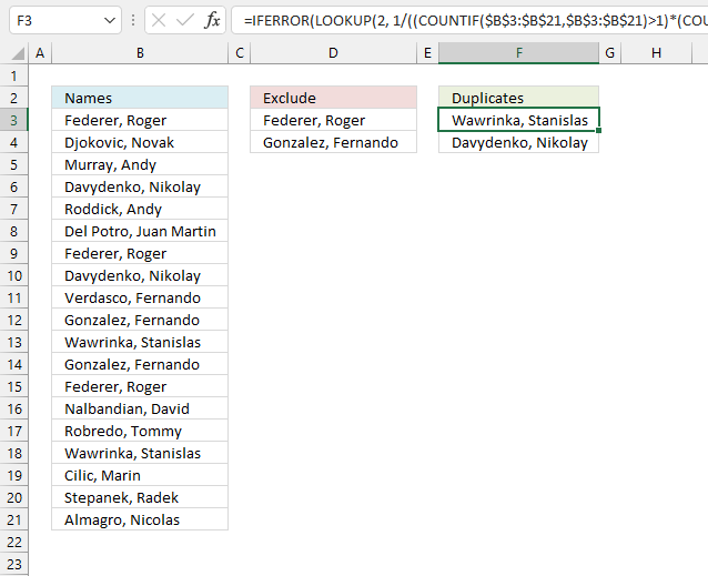 Extract duplicate values with exceptions