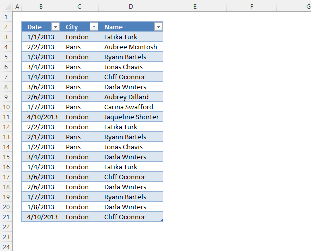 Filter duplicate values using criteria Excel Table3