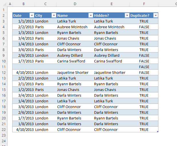 Filter duplicate values using criteria Excel Table5