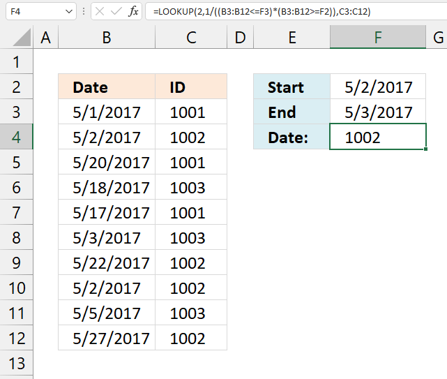 Find the last matching value in an unsorted table date range