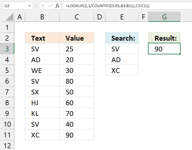 Find the last matching value in an unsorted table match list of values