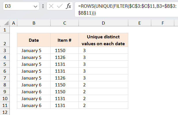 How to count unique distinct values based on a date