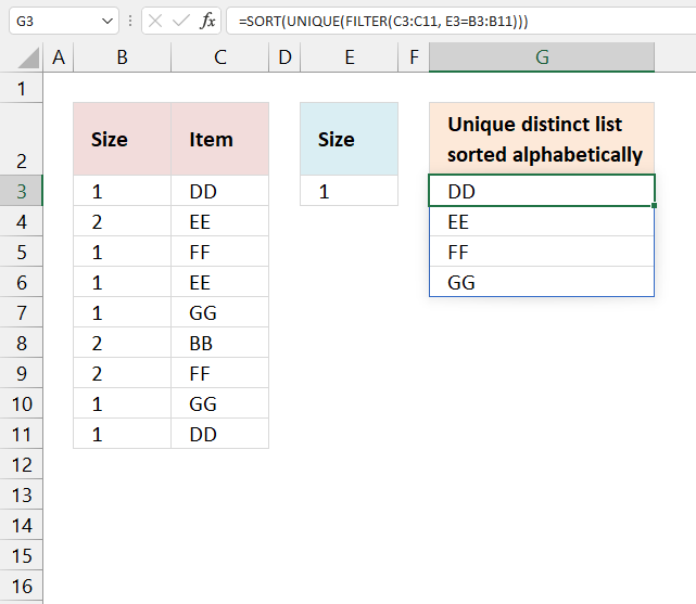 Unique distinct list sorted alphabetically based on a condition Excel 365