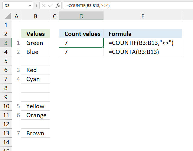 Count not blank cells COUNTIF function
