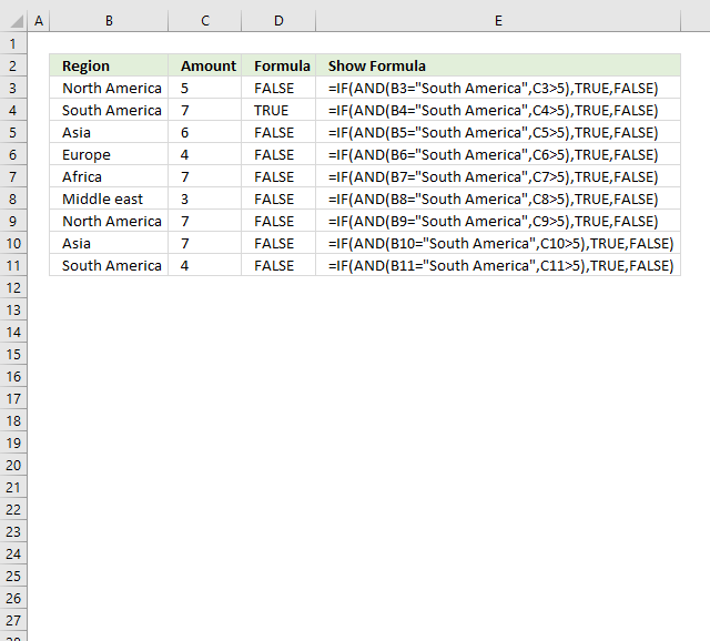 If With And Function Multiple Conditions If With And Function Multiple Conditions