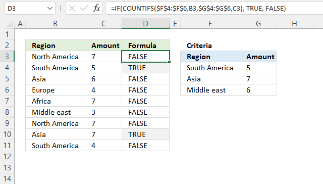IF with AND function multiple pairs of criteria