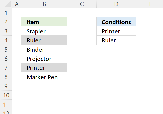 OR function Conditional formatting