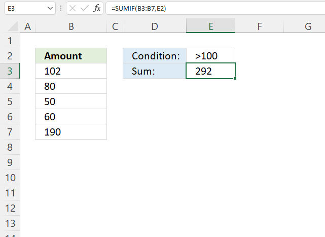 SUMIF function condition1