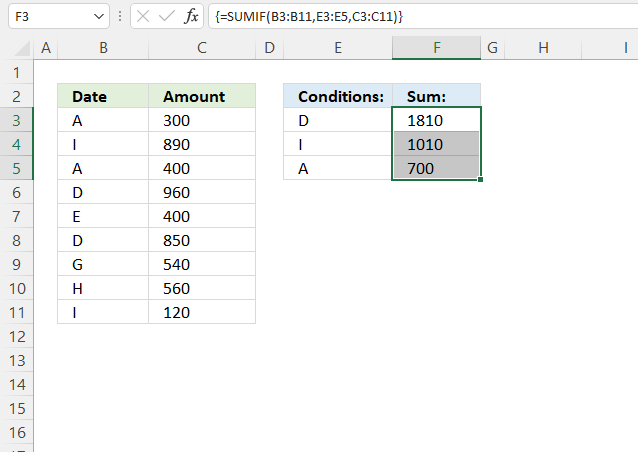 SUMIF function criteria