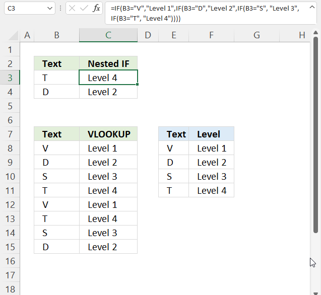 Simplify nested if functions criteria