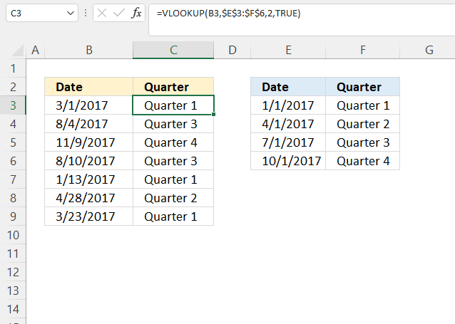 Simplify nested if functions date ranges