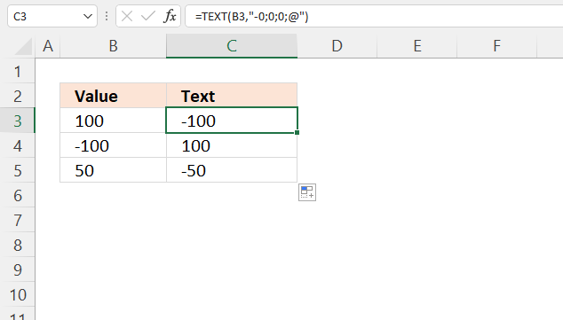 TEXT function change signs for numbers