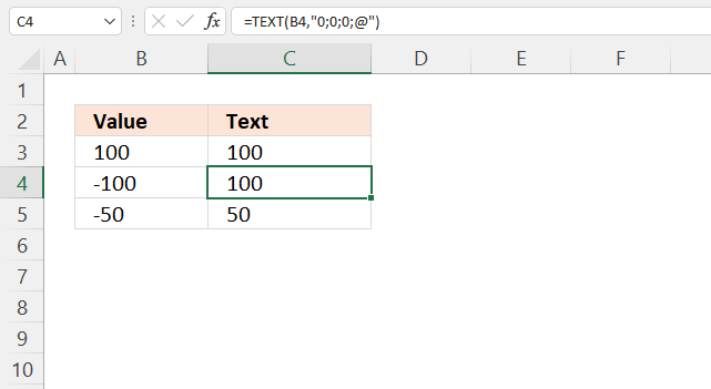 TEXT function remove sign from negative values