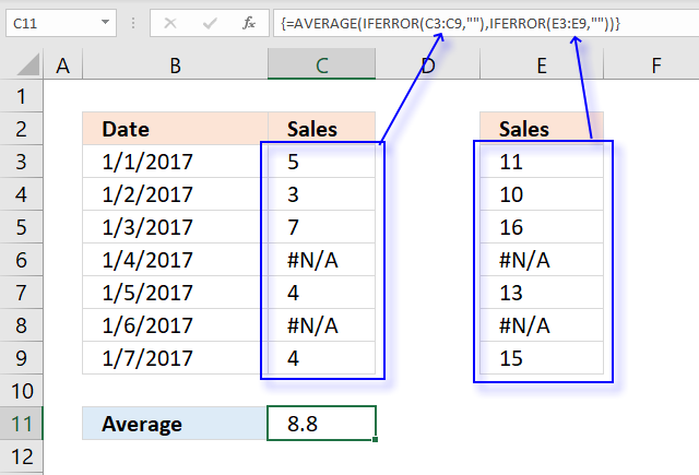 AVERAGE ignore NA with noncontiguous cell ranges