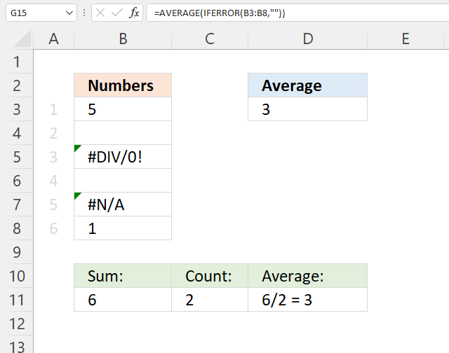 AVERAGE ignore errors and blanks